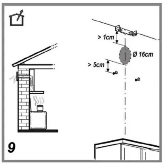 9 > 1cm Ø 16cm > 5cm
