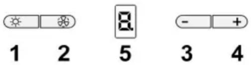 1 2 8 5 3 4