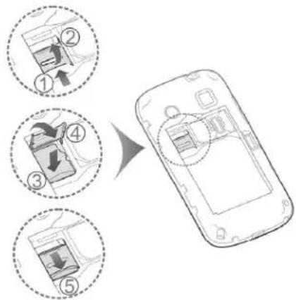 ZTE Kis Pro - Installing the microSD Card - 1