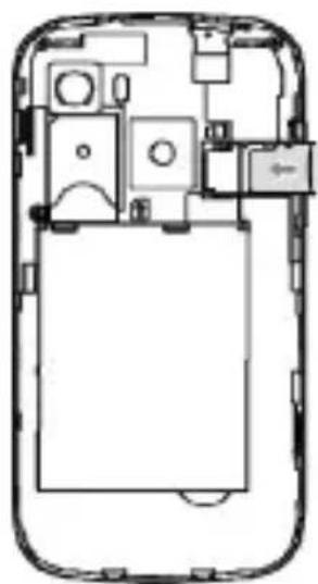 ZTE Grand X IN - Uruchamianie - 2