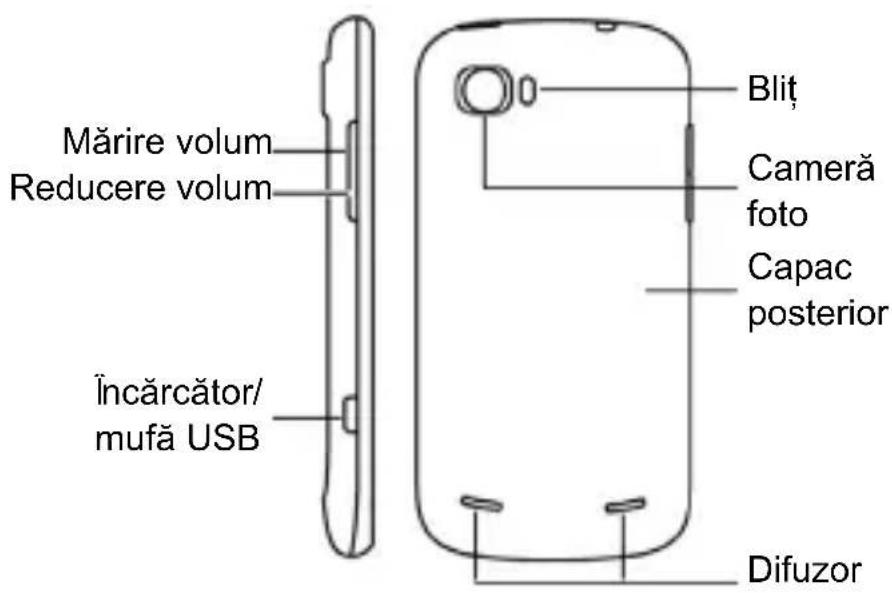 Mărire volum Reducere volum Încărcător/ mufă USB Blit Camera foto Capac posterior Difuzor