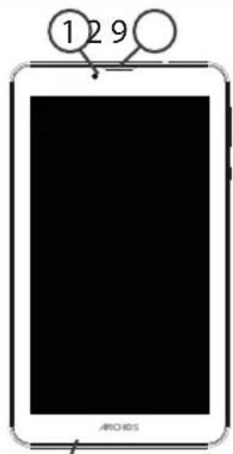 1 2 9 ARCHOS