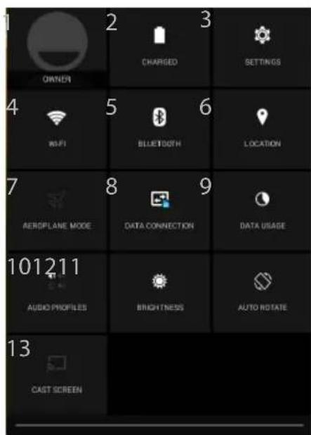 OWNER 2 CHARGED 3 SETTINGS 4 WIFI 5 BLUETDOTH 6 LOCATION 7 AEROPLANE MODE 8 DATA CONNECTION 9 DATA USAGE 10 AUDIO PROFILES 11 BRIGHTNESS 12 AUTO ROTATE 13 CAST SCREEN