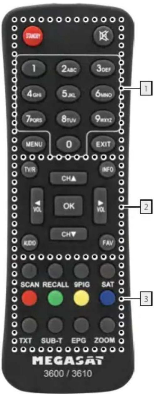 STANDAY 1 2ABC 3DEF 4GHS 5JKL 6MNO 7PCRS 8TUV 9WXYZ MENU 0 EXIT TV/R INFO CHA VOL OK VOL CH▼ AUDIO FAV SCAN RECALL 9PIG SAT TXT SUB-T EPG ZOOM MEGASAT 3600 / 3610