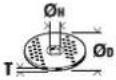 Fein WSG 15-125 PQ - 18