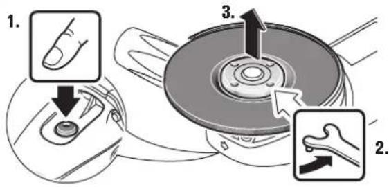 Diagram illustrating foot turning process with labeled steps and magnified views of the tool