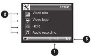 2 Video size Video loop HDR Audio recording 1/8 3