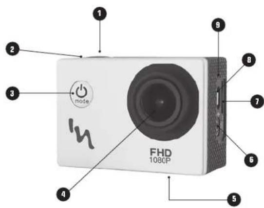 FHD 108CP mode 1 2 3 4 5 6 7 8 9