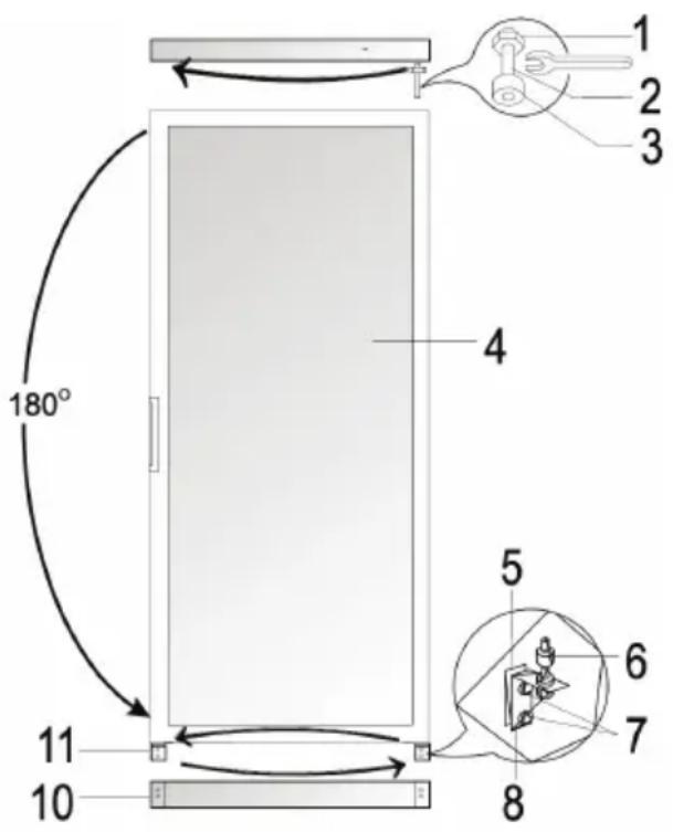 180° 1 2 3 4 5 6 7 8 10 11