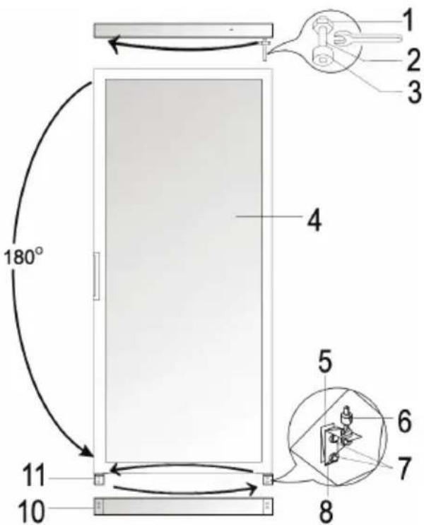 180° 10 11 4 5 6 7 8 1 2 3