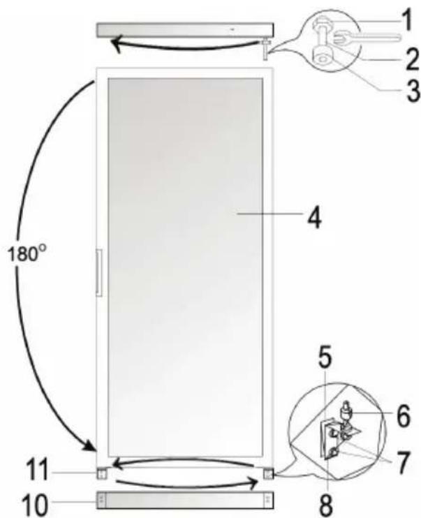 180° 1 2 3 4 5 6 7 8 10 11