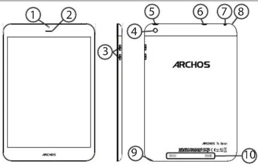ARCHOS Xenon 79 - Description of the device - 1