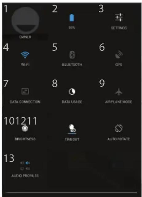 1 EIGENAAR 2 93% 3 INSTELLINGEN 4 WiFi 5 BLUETOOTH 6 GPS 7 DATA VERBINDING 8 DATA GEBRUIK 9 VLIEGTUIGMODUS 10 1211 HELDERHEID TIMEOUT AUTO ROTEREN 13 AUDIO PROFIELEN