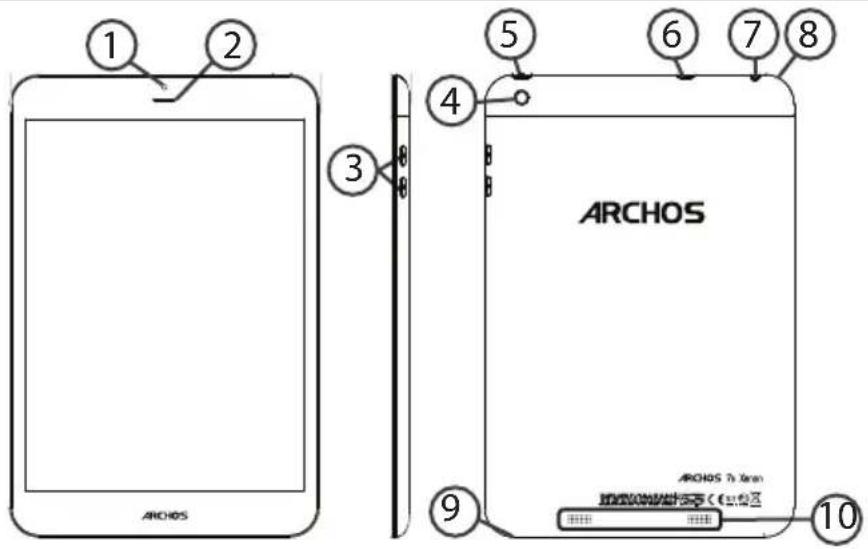 ARCHOS Xenon 79 - Beschreibung des ARCHOS - 1