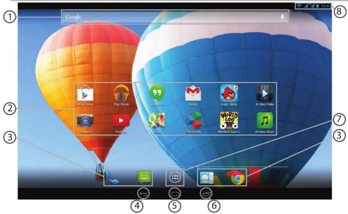Google Play Store Play Musique Caméra YouTube HotGoats Cartes Petit Angry Birds Archos Vidéo OfficeSuite Monde de Géo Di Archos Musique