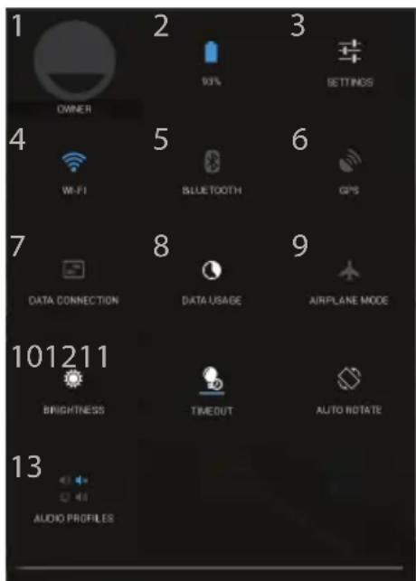 1 EIGENTÜMER 2 93% 3 EINSTELLUNGEN 4 WiFi 5 BLUETOOTH 6 GPS 7 DATENVERBINDUNG 8 DATENNUTZUNG 9 FLUGZEUGMODUS 10 1211 HELLIGKEIT TIMEOUT AUTOMATISCH DREHEN 13 AUDIOPROFILE