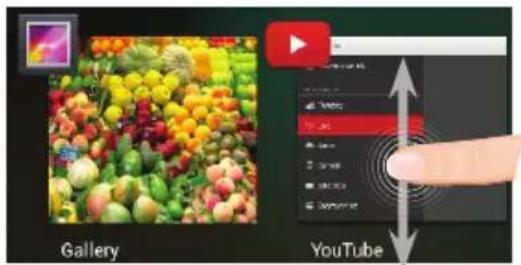 Galleria YouTube