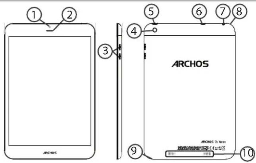ARCHOS Xenon 79 - Description de l'appareil - 1