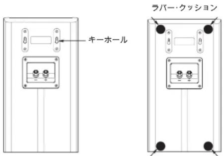 キーホール ラバー・クッション