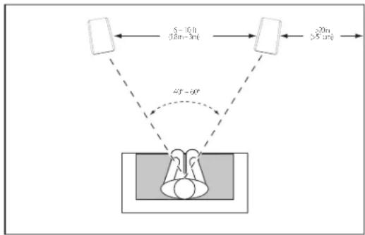 JBL Arena 180 - ARENA 180/170/130/120 - LINKER EN RECHTER KANALEN - 1