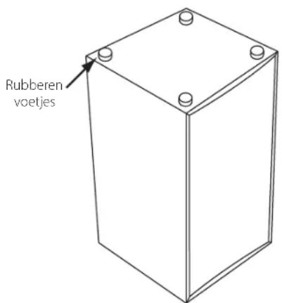 Rubberen voetjes
