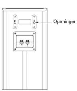 Openingen