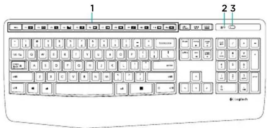 1 2 3 Logitech