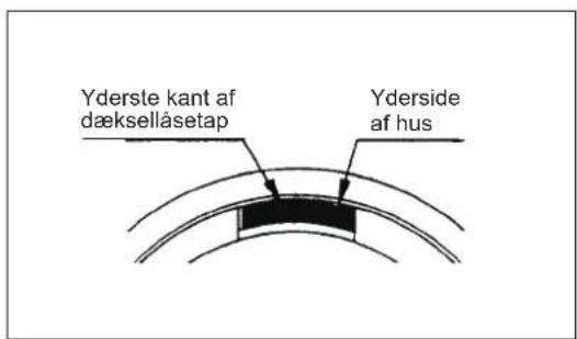 Line drawing of a mechanical device with a cylindrical component inserted into it (no text or symbols)