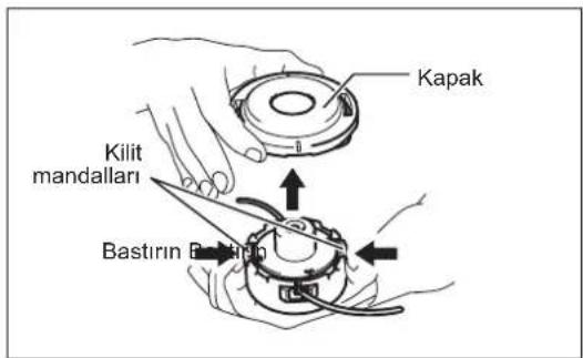 Kilit mandallari Bastirin B Kapak