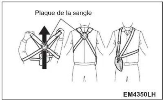 Plaque de la sangle EM4350LH