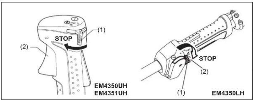 STOP (1) (2) EM4350UH EM4351UH STOP (2) (1) EM4350LH