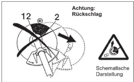 Line drawing of a person using a metal detector on a grassy field (no text or symbols)
