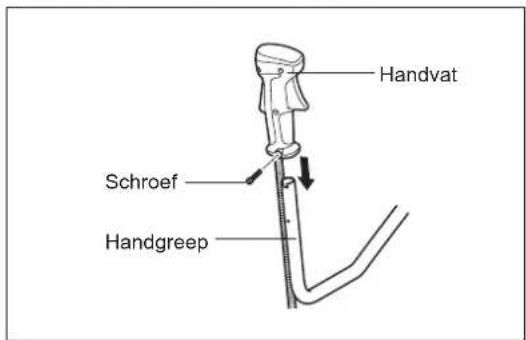 Handvat Schroef Handgreep