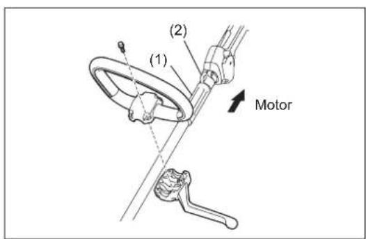 MAKITA EM4351UH - EM4350LH modeli için - 5