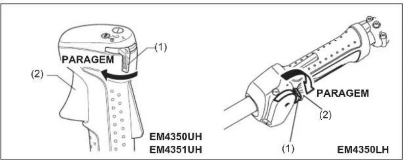 PARAGEM (1) (2) EM4350UH EM4351UH PARAGEM (2) (1) EM4350LH