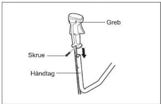 Greb Skrue Händtag