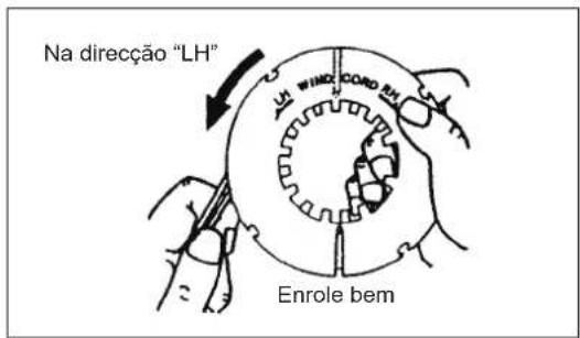 Na direcção "LH" Enrole bem