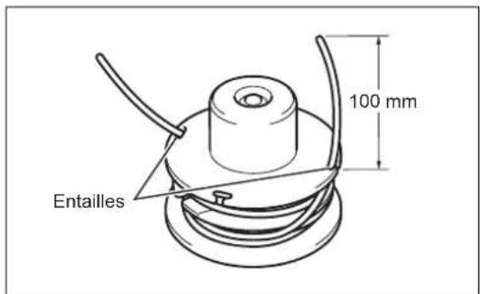 100 mm Entailles