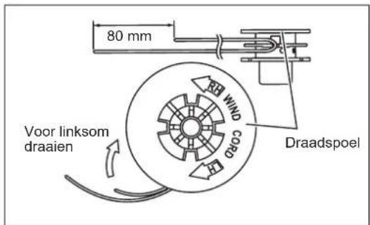 80 mm Voor linksom draaien Draadspoel