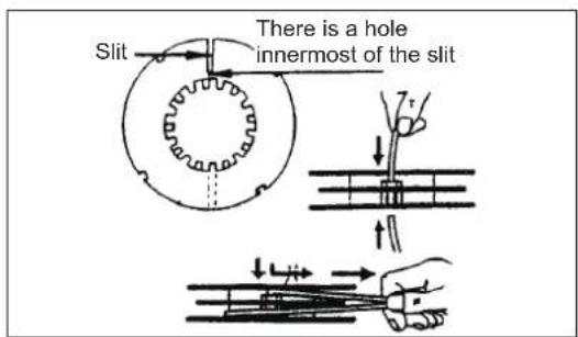 Slit There is a hole innermost of the slit
