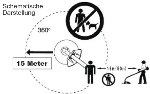 Line drawing of a person using a power tool on grass, no text or symbols present