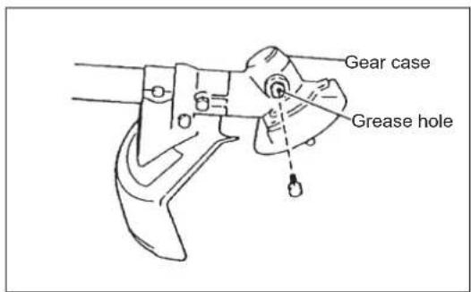 Gear case Grease hole