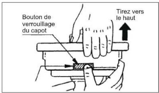 Bouton de verrouillage du capot Tirez vers le haut