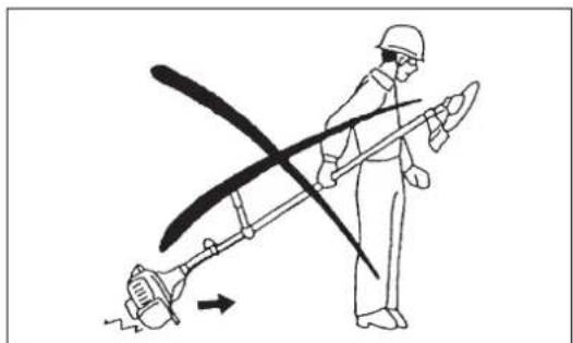 MAKITA EM4351UH - Ravitaillement en carburant - 2