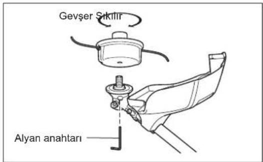 Line drawing of a mechanical assembly with a hand adjusting a bolt (no text or symbols)