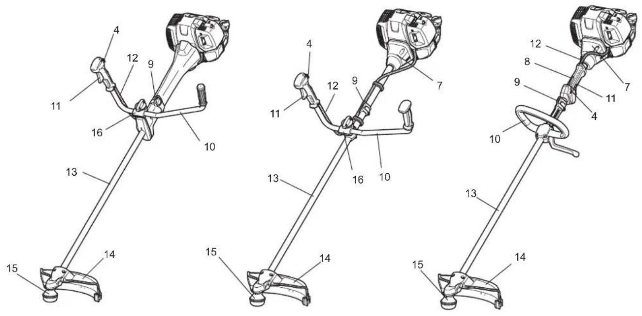MAKITA EM4351UH - Declaração de conformidade CE - 1