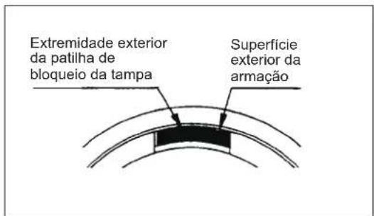 Extremidade exterior da patilha de bloqueio da tampa Superfície exterior da armação