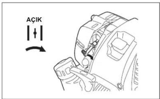 AÇIK