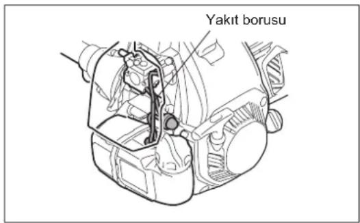 Yakit borusu