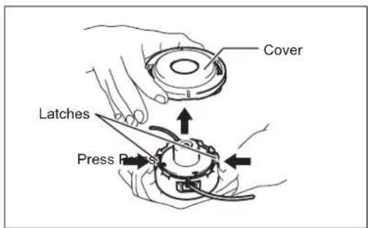 Cover Latches Press Press